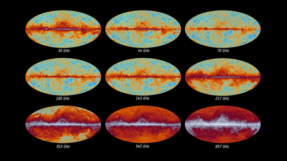 © ESA & The Planck Collaboration