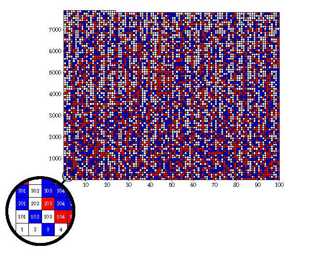 Monumental' Math Proof Solves Triple Bubble Problem and More